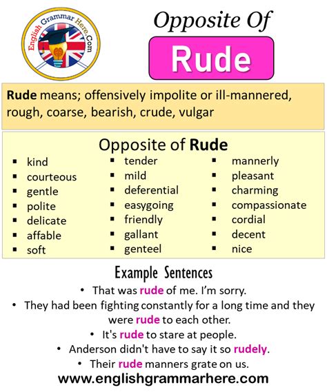 RUDE Synonyms: 377 Similar and Opposite Words .